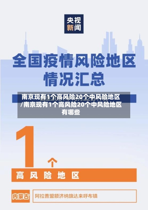 南京现有1个高风险20个中风险地区/南京现有1个高风险20个中风险地区有哪些-第2张图片