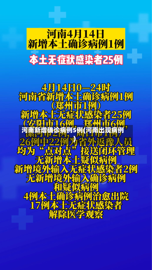 河南新增确诊病例5例(河南出现病例)-第2张图片