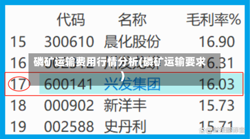磷矿运输费用行情分析(磷矿运输要求)-第2张图片