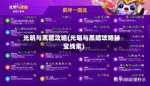光明与黑暗攻略(光明与黑暗攻略秘宝线索)