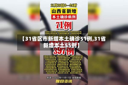 【31省区市新增本土确诊51例,31省新增本土55例】