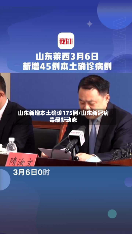 山东新增本土确诊175例/山东新冠病毒最新动态-第2张图片