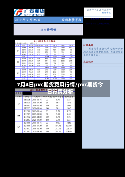 7月4日pvc期货费用行情/pvc期货今日行情分析