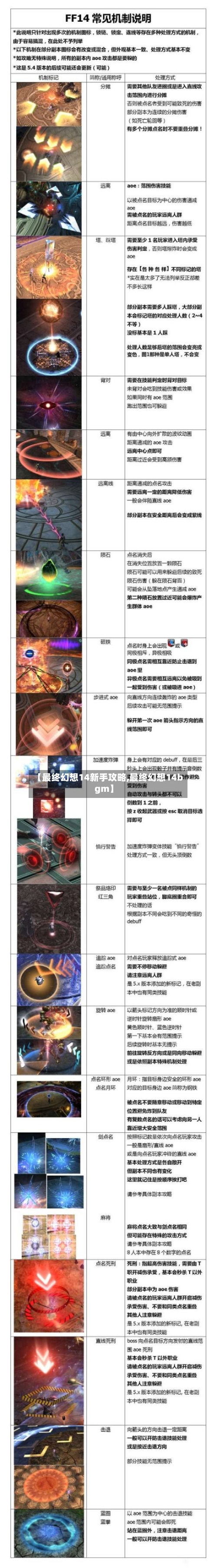 【最终幻想14新手攻略,最终幻想14bgm】-第2张图片