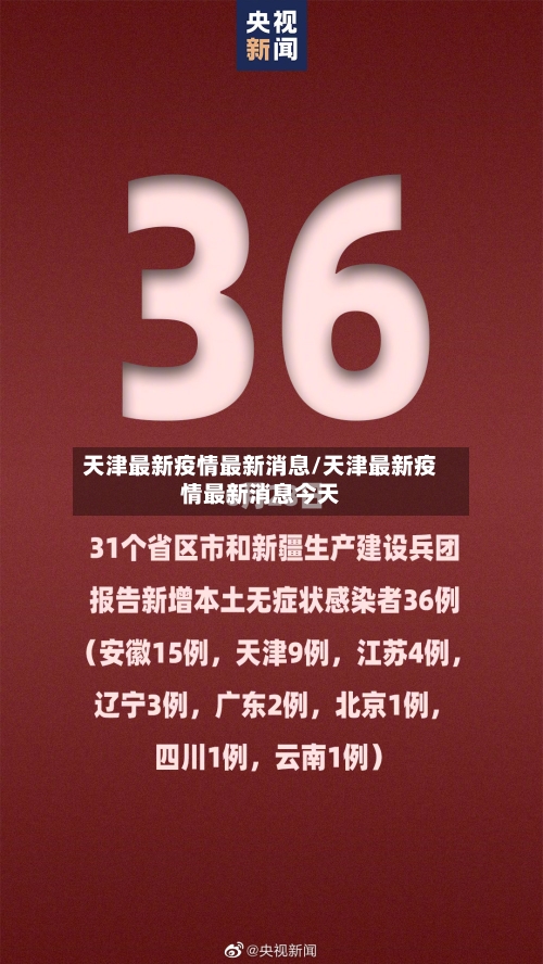 天津最新疫情最新消息/天津最新疫情最新消息今天-第3张图片