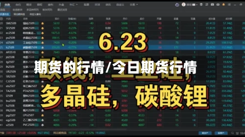 期货的行情/今日期货行情-第2张图片