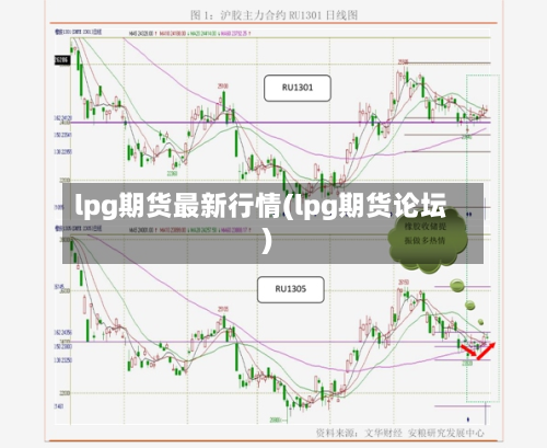 lpg期货最新行情(lpg期货论坛)-第2张图片