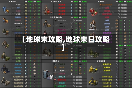 【地球末攻略,地球末日攻略】-第2张图片