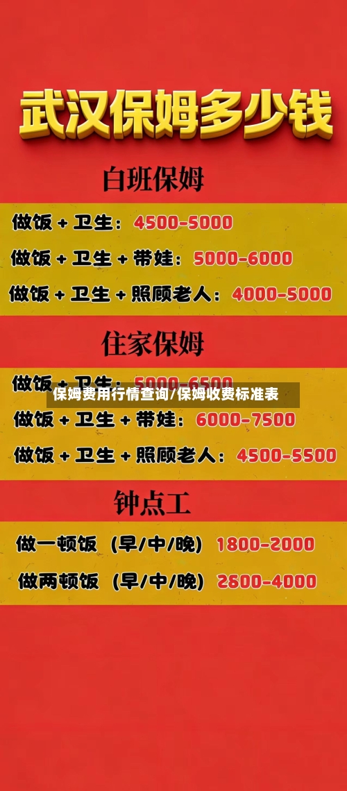 保姆费用行情查询/保姆收费标准表-第2张图片
