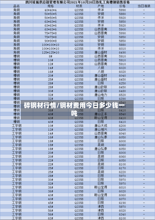 碎钢材行情/钢材费用今日多少钱一吨-第2张图片