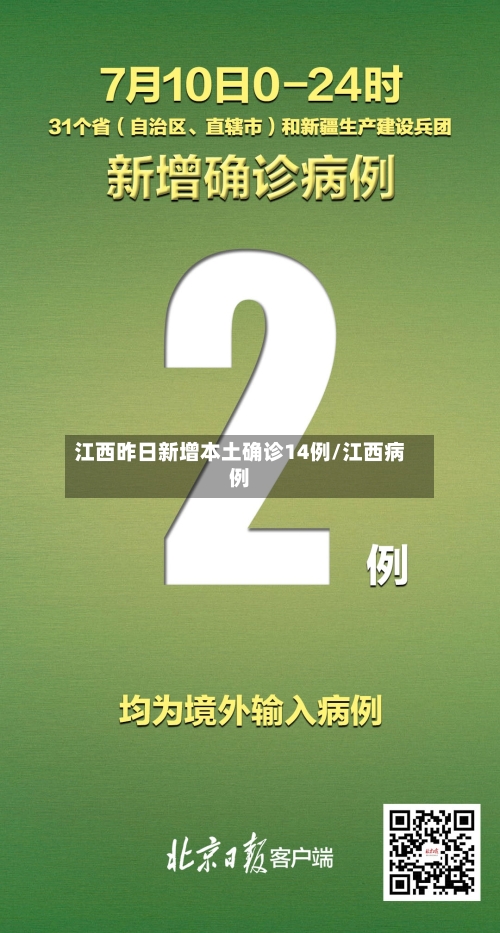 江西昨日新增本土确诊14例/江西病例-第2张图片