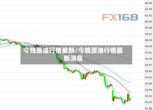 今晚原油行情最新/今晚原油行情最新消息