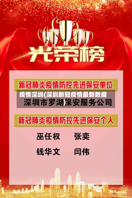 疫情深圳(深圳新冠疫情最新数据)-第3张图片
