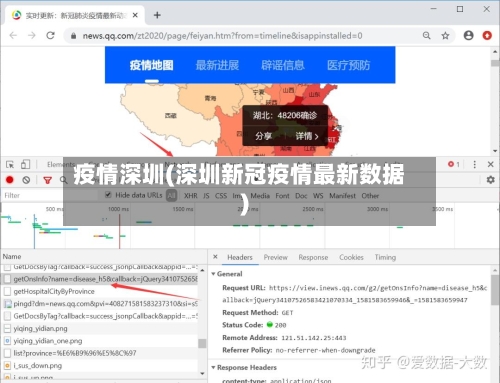疫情深圳(深圳新冠疫情最新数据)