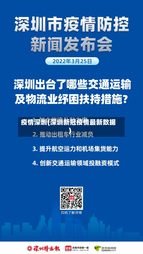 疫情深圳(深圳新冠疫情最新数据)-第2张图片
