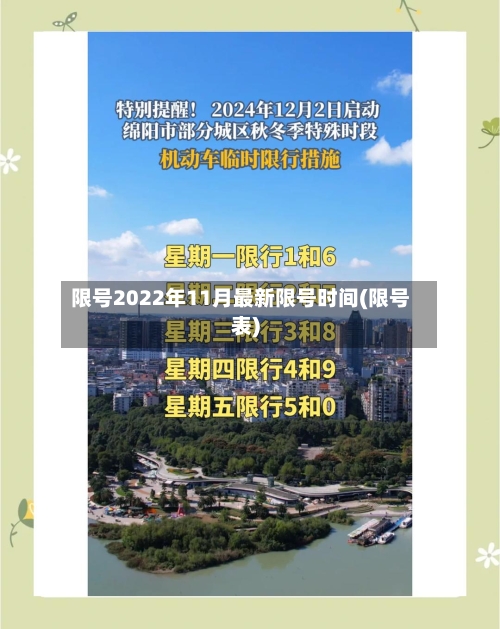 限号2022年11月最新限号时间(限号表)