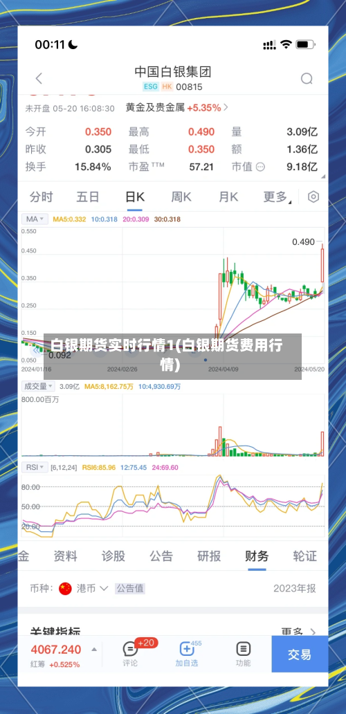 白银期货实时行情1(白银期货费用行情)