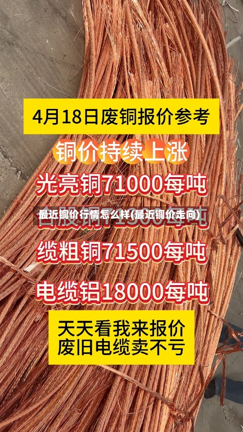 最近铜价行情怎么样(最近铜价走向)-第2张图片