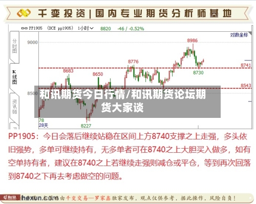 和讯期货今日行情/和讯期货论坛期货大家谈-第2张图片