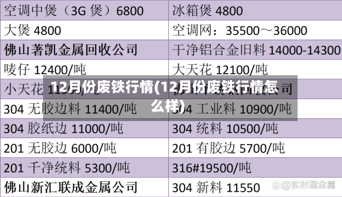 12月份废铁行情(12月份废铁行情怎么样)