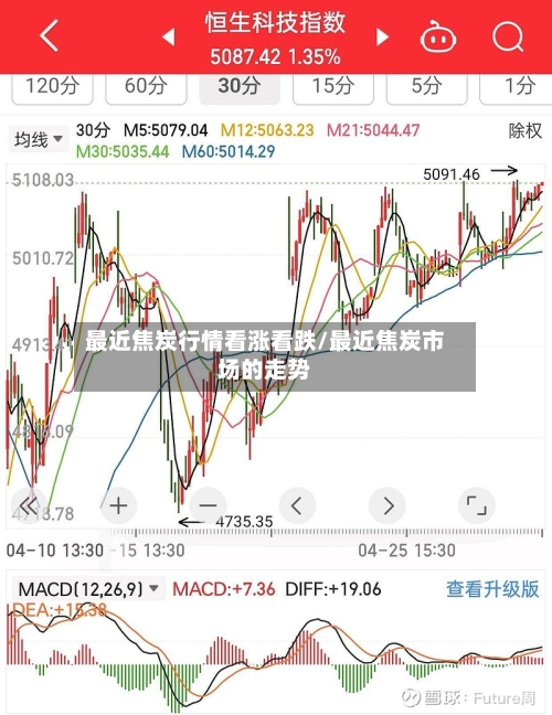 最近焦炭行情看涨看跌/最近焦炭市场的走势