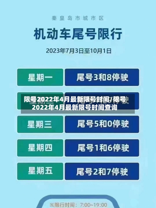 限号2022年4月最新限号时间/限号2022年4月最新限号时间查询-第3张图片