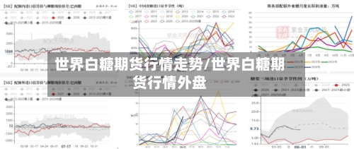 世界白糖期货行情走势/世界白糖期货行情外盘