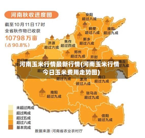 河南玉米行情最新行情(河南玉米行情今日玉米费用走势图)-第2张图片