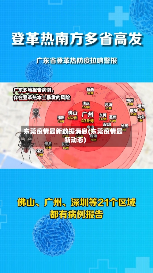 东莞疫情最新数据消息(东莞疫情最新动态)-第3张图片