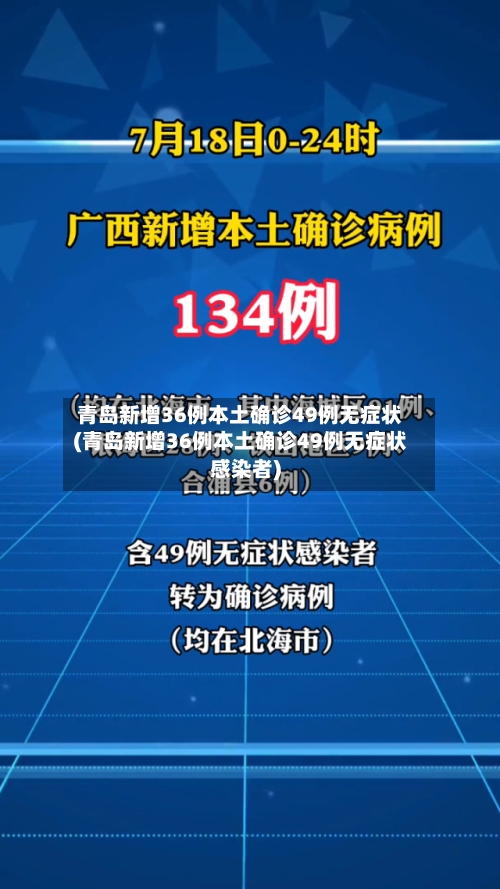 青岛新增36例本土确诊49例无症状(青岛新增36例本土确诊49例无症状感染者)-第2张图片