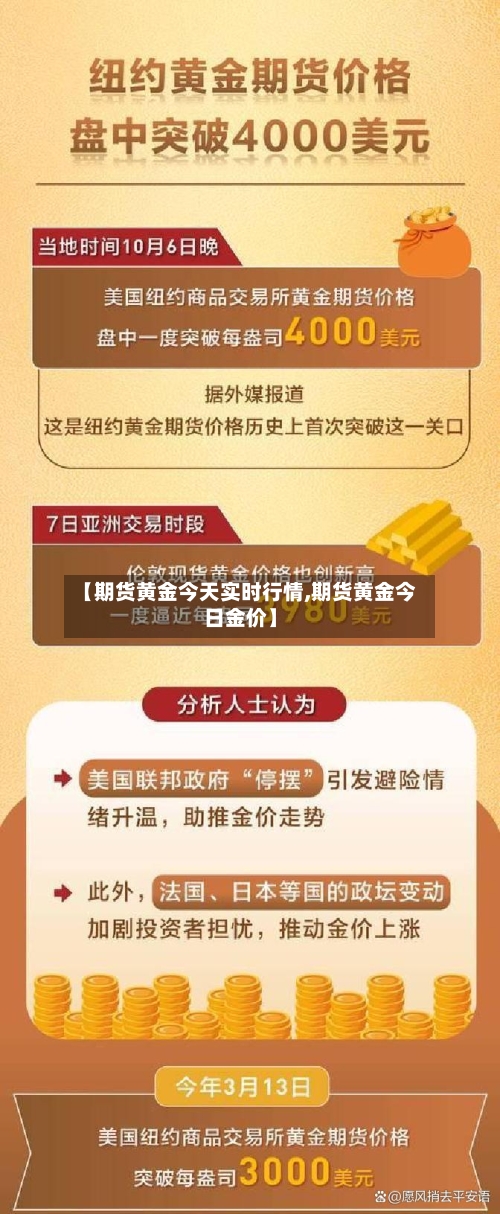 【期货黄金今天实时行情,期货黄金今日金价】-第3张图片