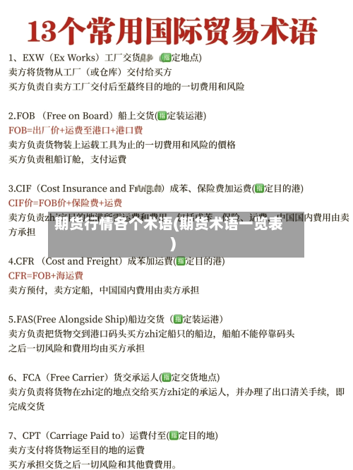 期货行情各个术语(期货术语一览表)