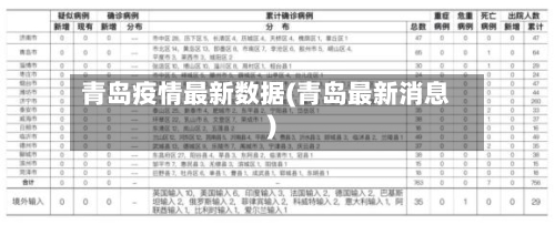 青岛疫情最新数据(青岛最新消息)
