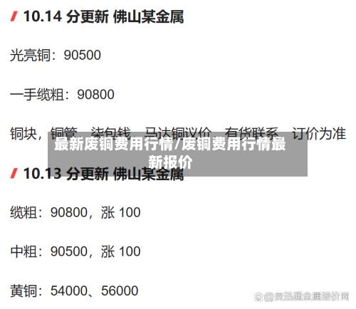 最新废铜费用行情/废铜费用行情最新报价