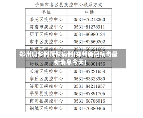 郑州现多例疑似病例(郑州新冠病毒最新消息今天)