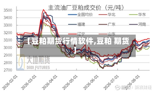 【豆粕期货行情软件,豆粕 期货】