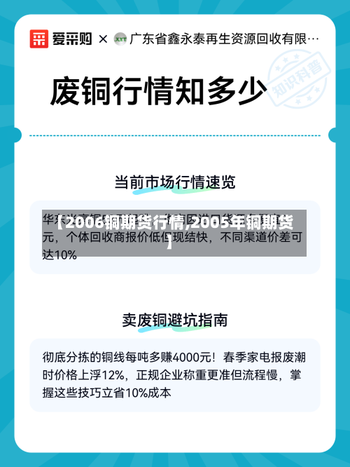 【2006铜期货行情,2005年铜期货】-第2张图片