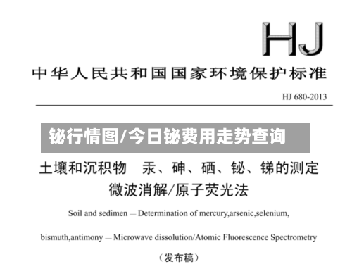 铋行情图/今日铋费用走势查询
