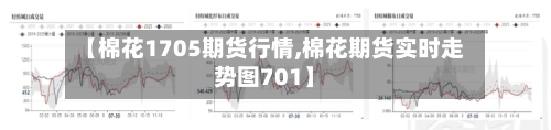 【棉花1705期货行情,棉花期货实时走势图701】