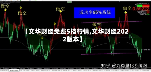 【文华财经免费5档行情,文华财经2022版本】
