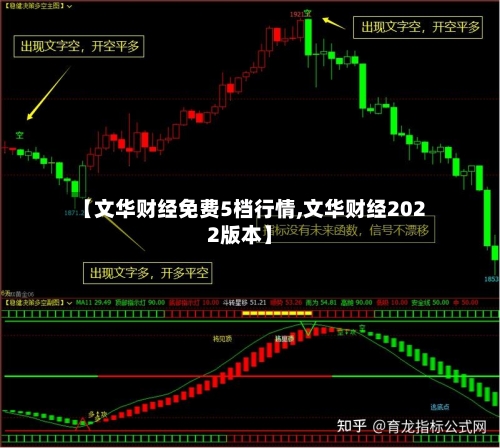 【文华财经免费5档行情,文华财经2022版本】-第2张图片