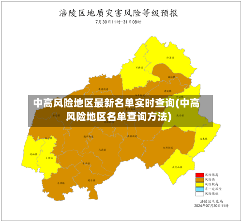 中高风险地区最新名单实时查询(中高风险地区名单查询方法)-第2张图片