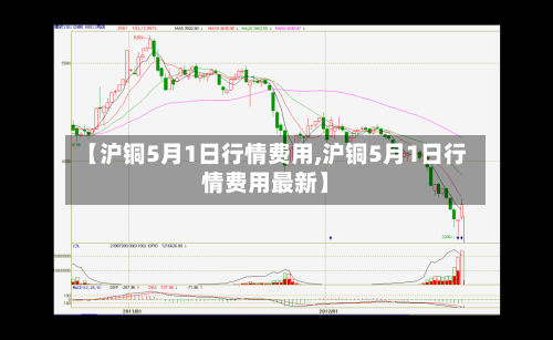 【沪铜5月1日行情费用,沪铜5月1日行情费用最新】-第2张图片