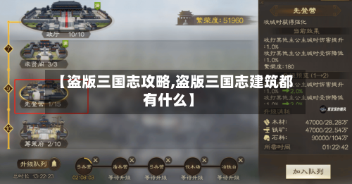 【盗版三国志攻略,盗版三国志建筑都有什么】