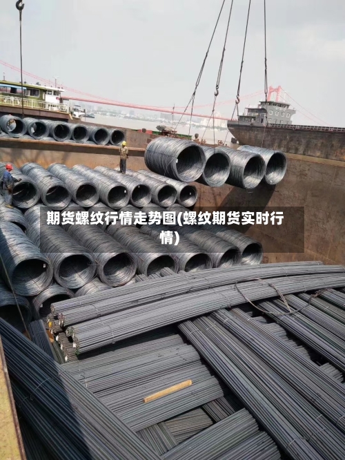 期货螺纹行情走势图(螺纹期货实时行情)