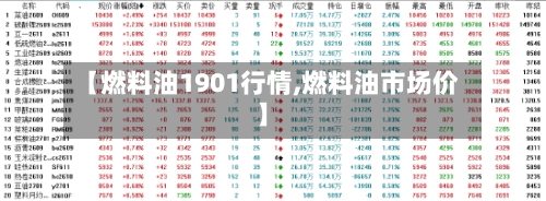 【燃料油1901行情,燃料油市场价】-第3张图片