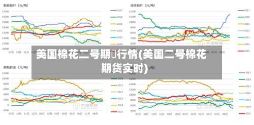 美国棉花二号期貨行情(美国二号棉花期货实时)