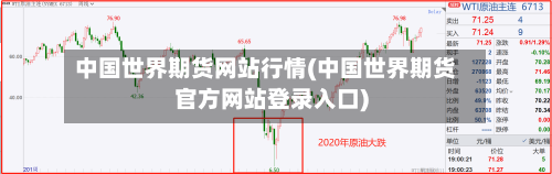 中国世界期货网站行情(中国世界期货官方网站登录入口)-第2张图片
