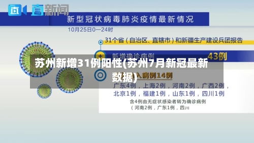 苏州新增31例阳性(苏州7月新冠最新数据)-第3张图片