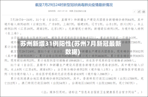 苏州新增31例阳性(苏州7月新冠最新数据)-第2张图片